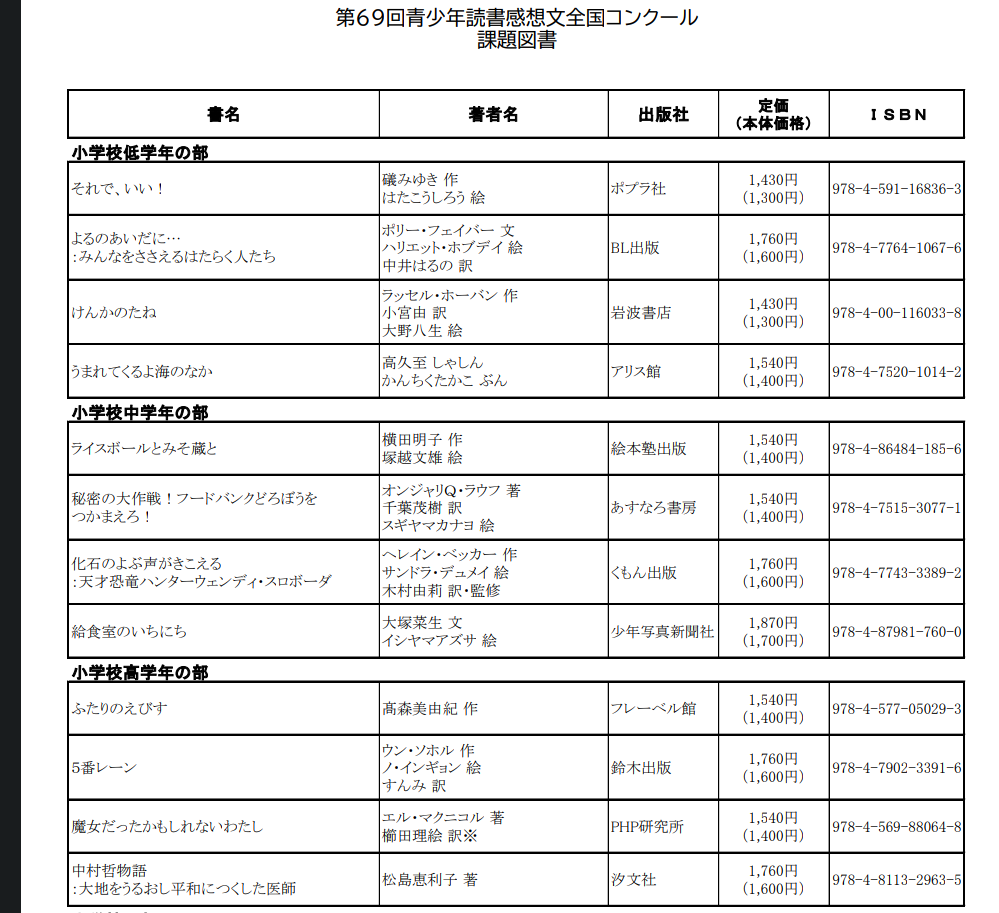 【小学生】読書感想文