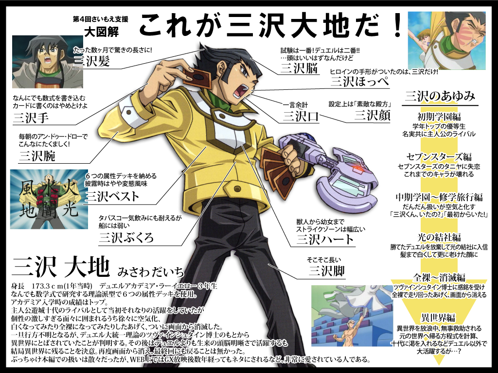 途中から出てこなくなったマンガ、アニメのキャラPart6