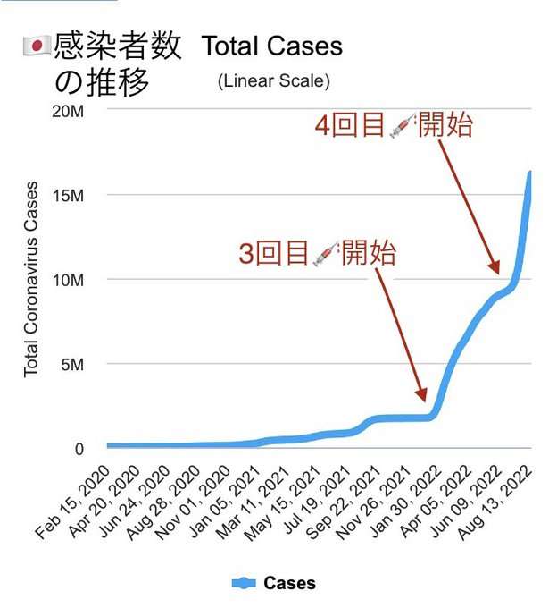 コロナ禍明け　マスク着用は個人の判断となったが…マスクトラブルは現在も起きていた！