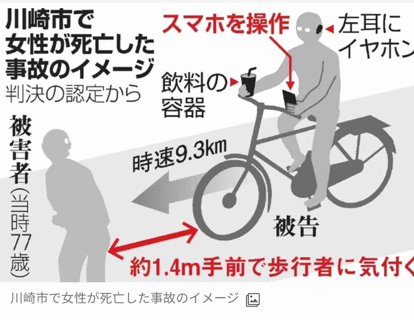 自転車の交通違反に「青切符」を検討　事故、違反の増加で警察庁