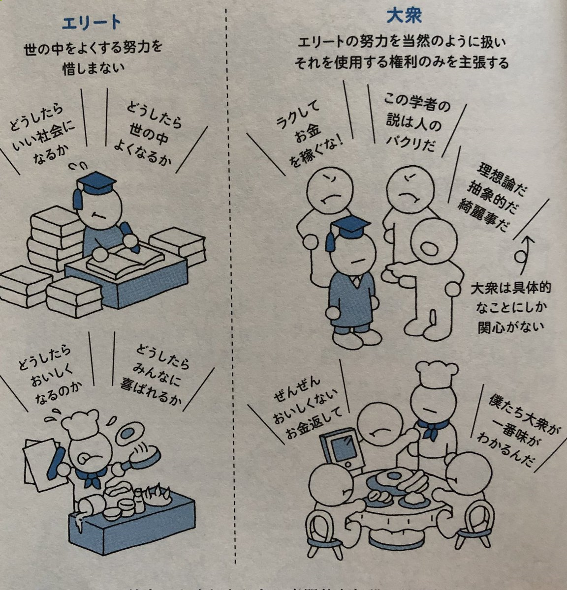 何でも否定してくる人