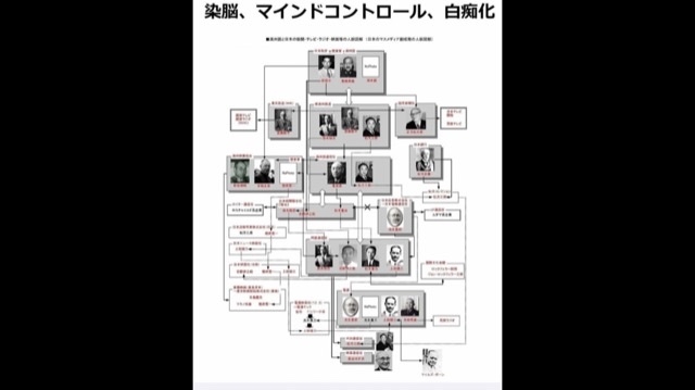 テレビ業界に言いたいこと Part5