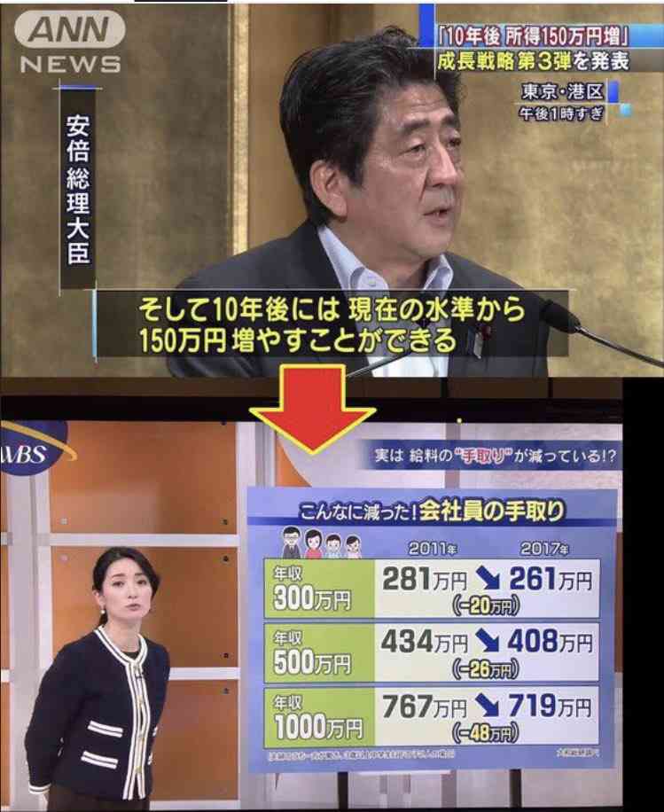 【定期】ガル民生態調査【➕➖】Part10