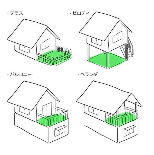 この学校用語知ってたらプラス
