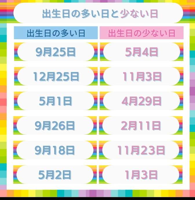 11月生まれは0歳児クラスにも1歳児クラスにも入れない…｢保活はいつ妊娠するかで決まる｣という理不尽
