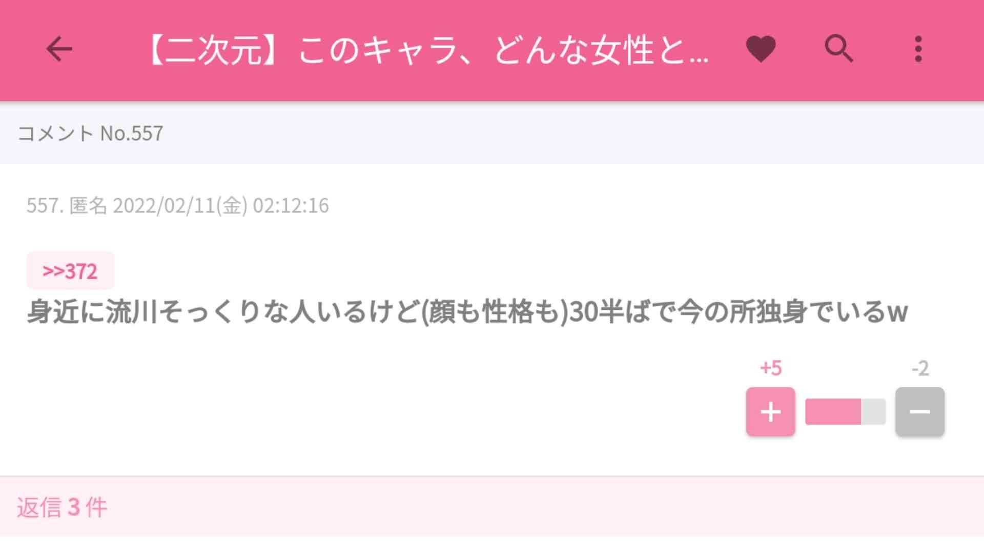 【漫画・アニメ】二次元キャラに顔が似てる人に出会ったことありますか？Part3