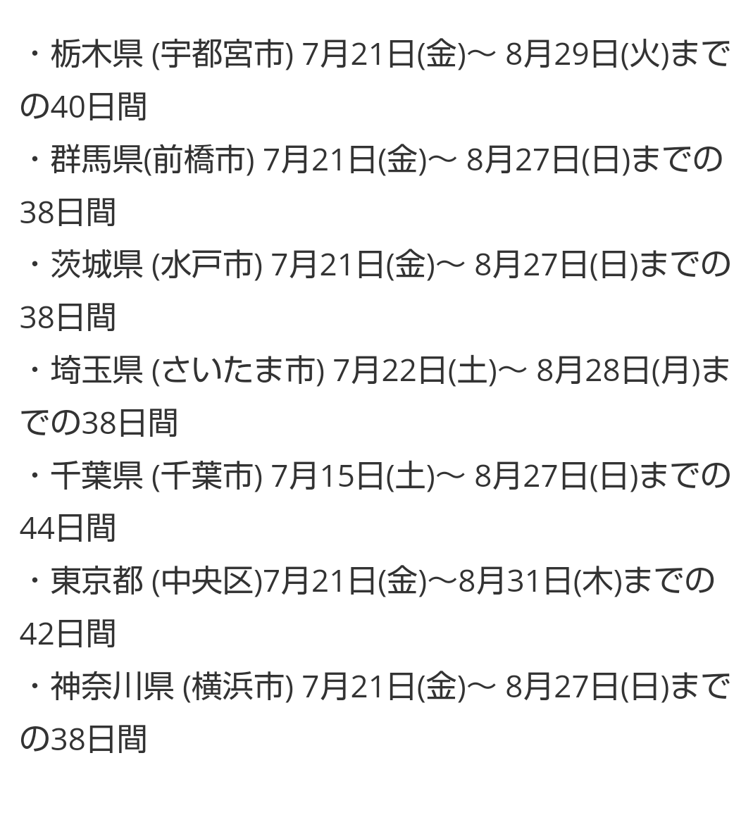 【熱中症】子どもに体育の授業参加させるか【心配】