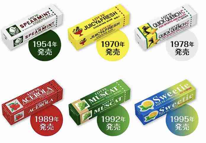 こんなお菓子あったなぁと思わせた人が優勝Part3