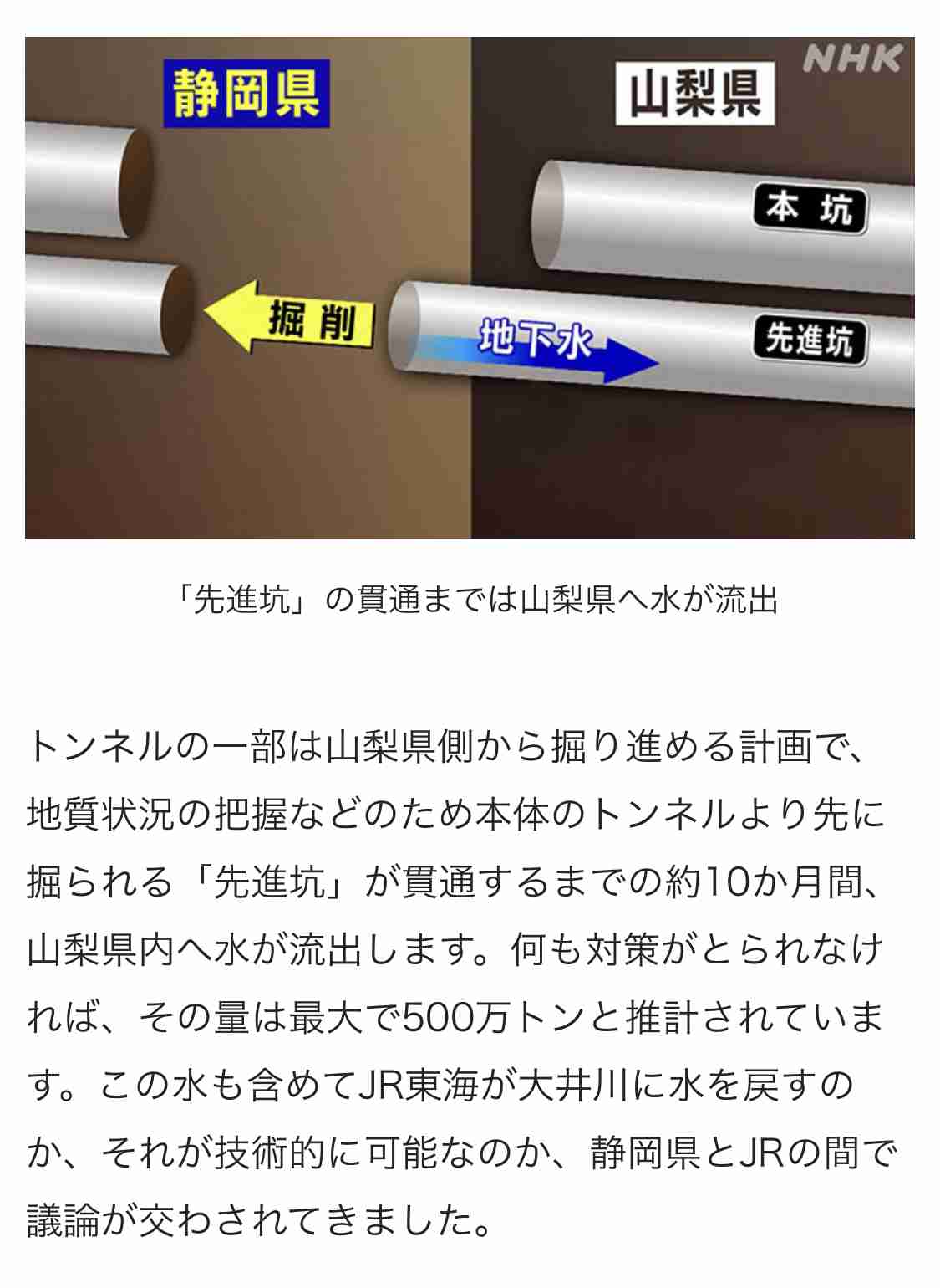 「さっさとリニア作れ」“大動脈”新幹線の運休で代替手段の重要性を痛感する声「川勝知事は邪魔すんな」