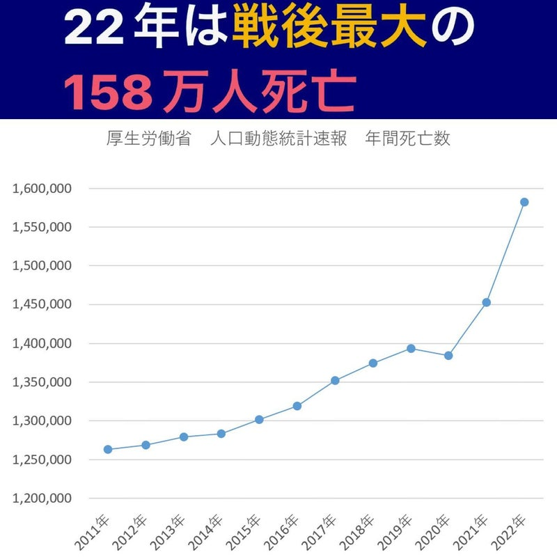コロナワクチンを「打てば確実に死ぬ」と発言…県民に接種を推奨する裏で「反ワク」を貫く川勝知事の無責任