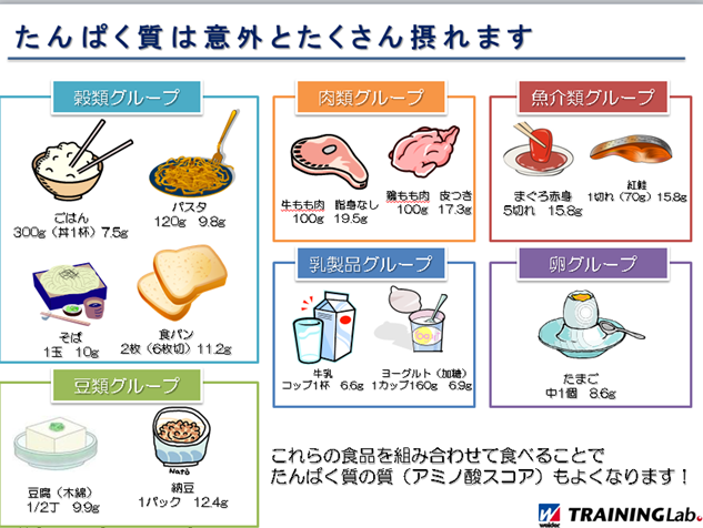 【8月】貧乏な人総合