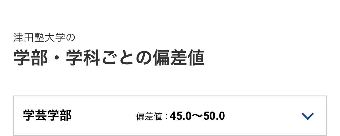日大アメフト部薬物問題　今月8日に林真理子理事長が記者会見へ　2日「違法薬物は寮からまだ確認されていない」