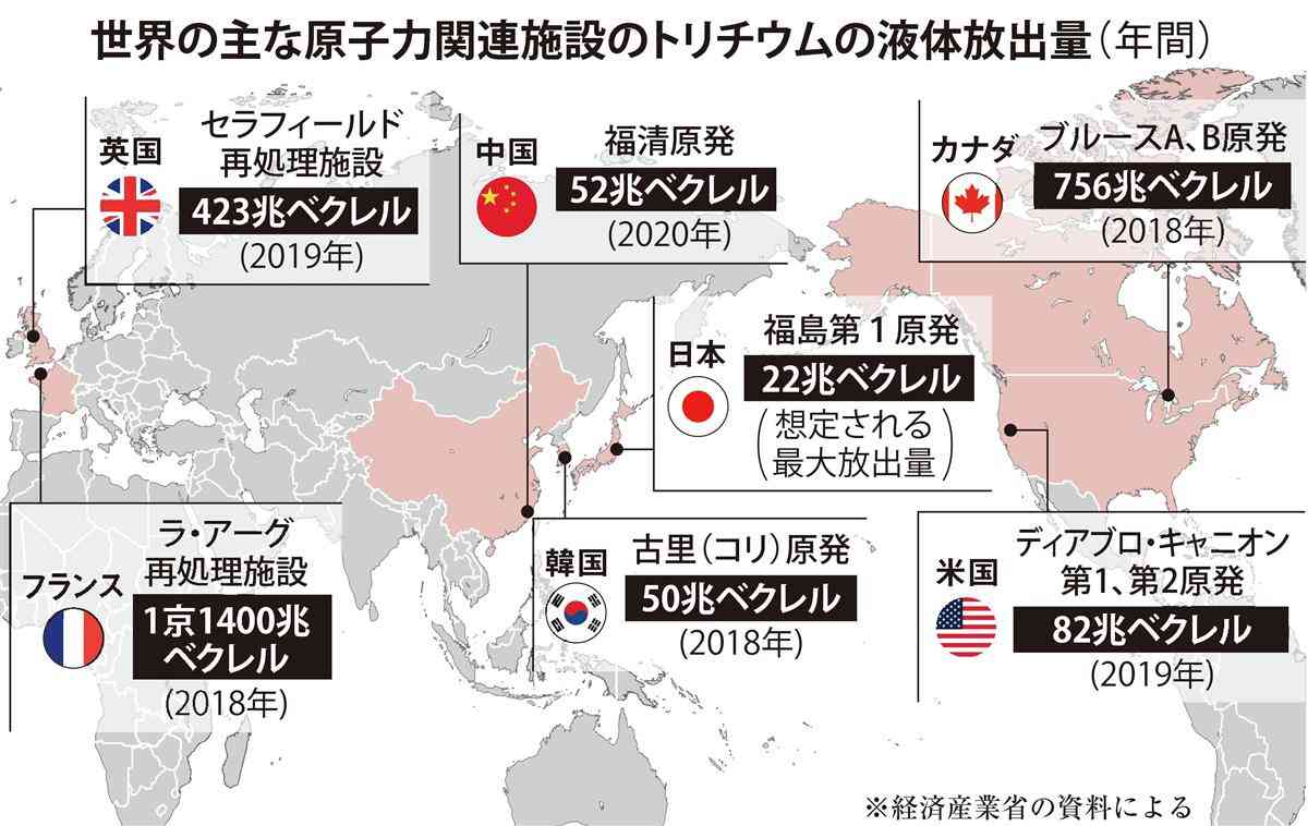 福島県外でも苦情電話　中国からか　施設側、処理水と無関係「困惑」