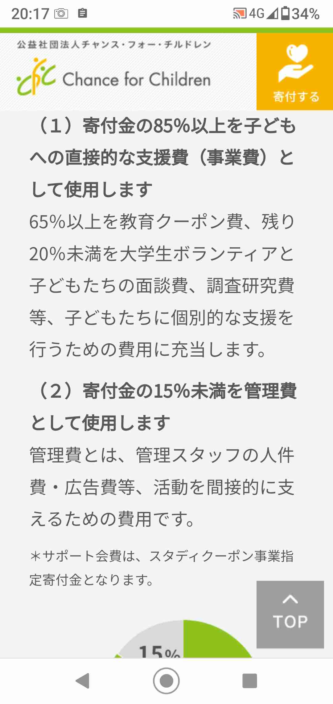 子どもの習い事諦めないで　低所得世帯支援へ寄付募る