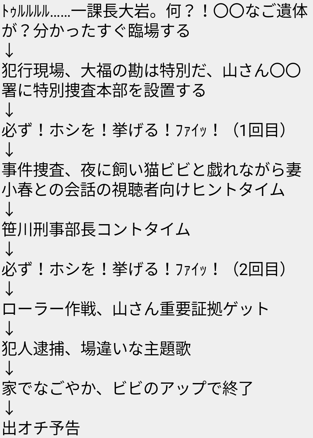 フジテレビドラマ歴史的な“低視聴率”の戦犯は!? 半分が新人脚本家の作品だった…
