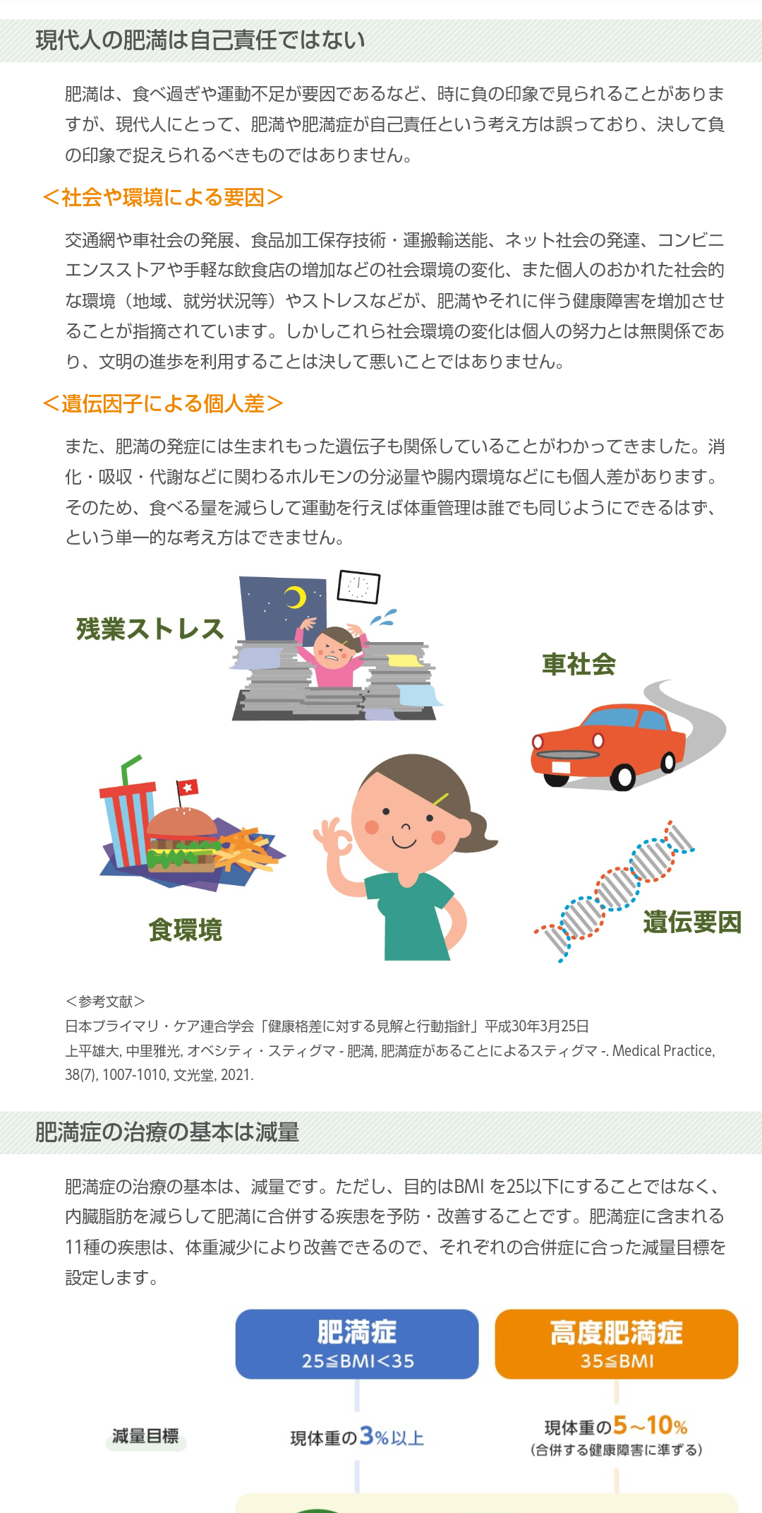 太ってること自覚してるけど人から太ってるって言われると悲しい