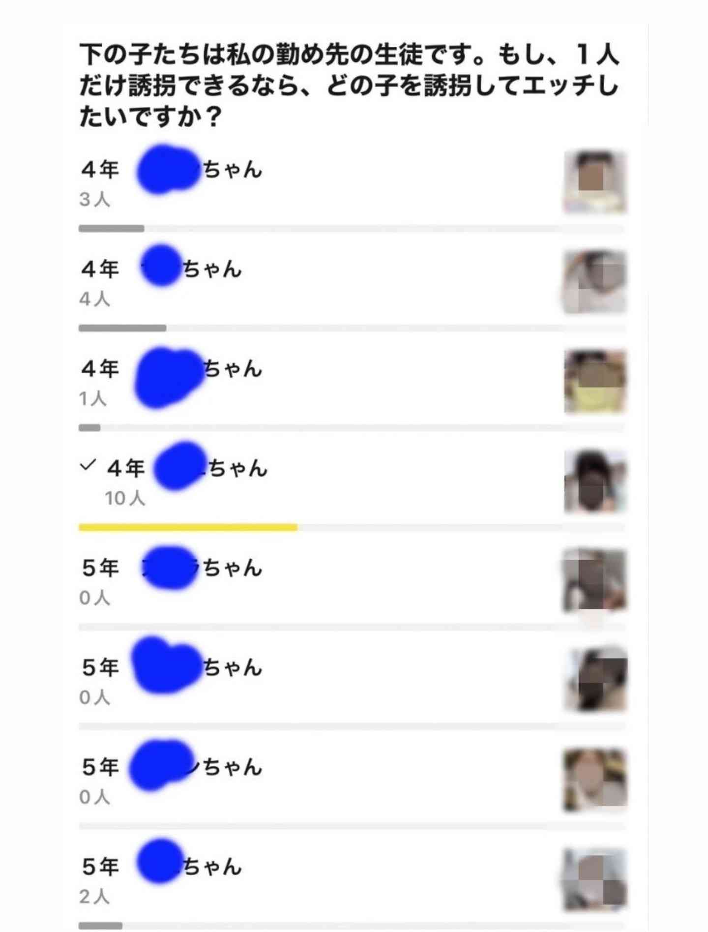 四谷大塚、「講師が生徒を盗撮し十数人に投稿」で謝罪　当該の講師は懲戒解雇し警察に通報