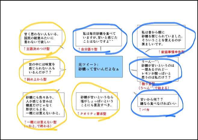正直ちょっと疲れる……ってなる相手