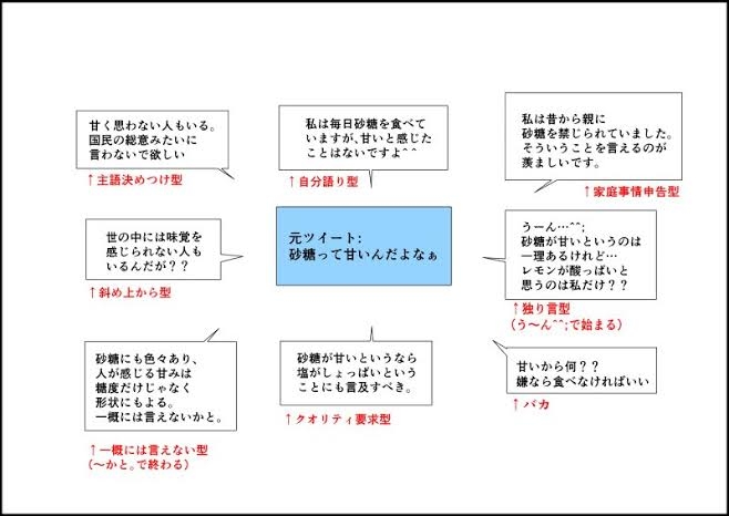正直ちょっと疲れる……ってなる相手