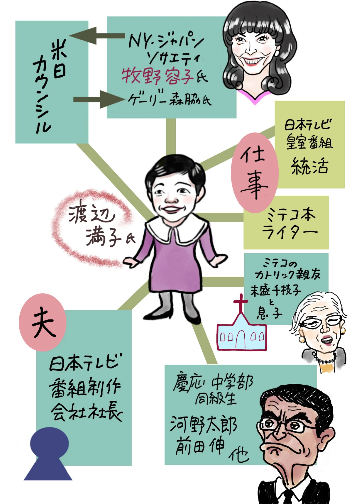 カップ&ソーサーどちらかが割れたらどうしてますか?