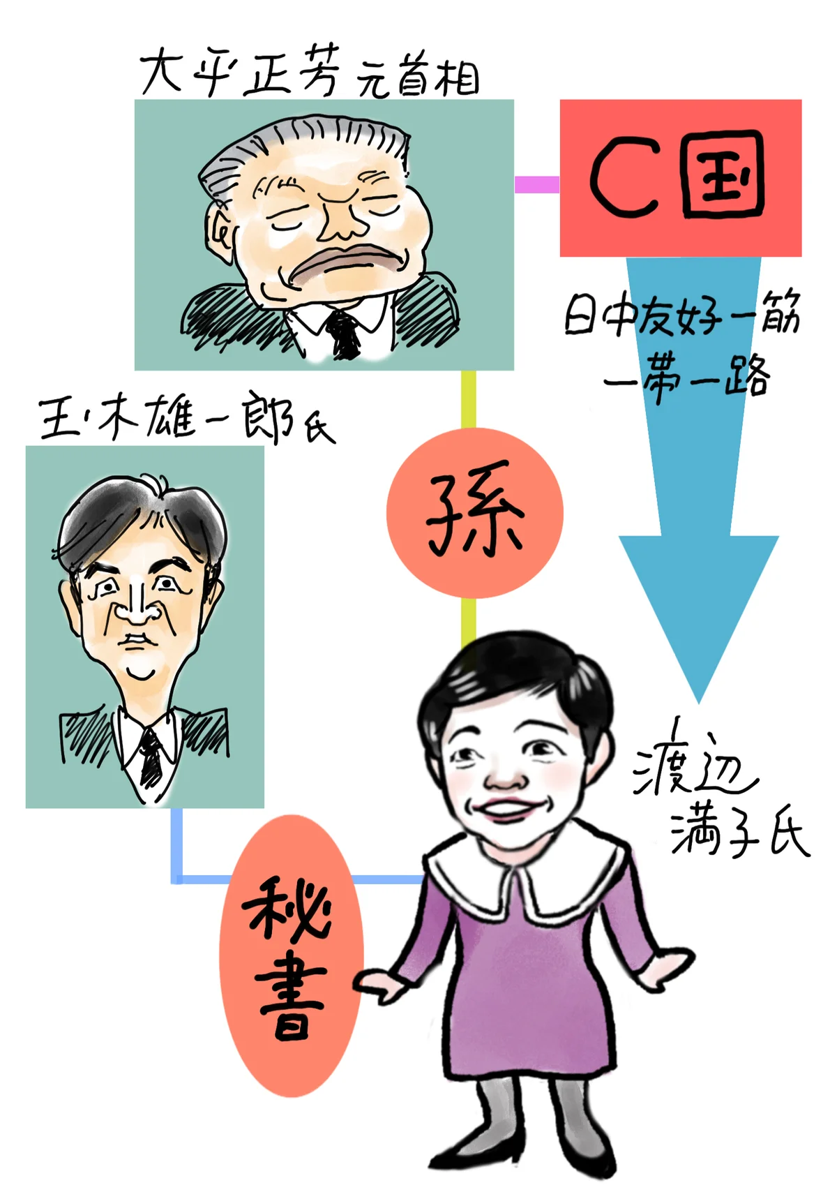 カップ&ソーサーどちらかが割れたらどうしてますか?