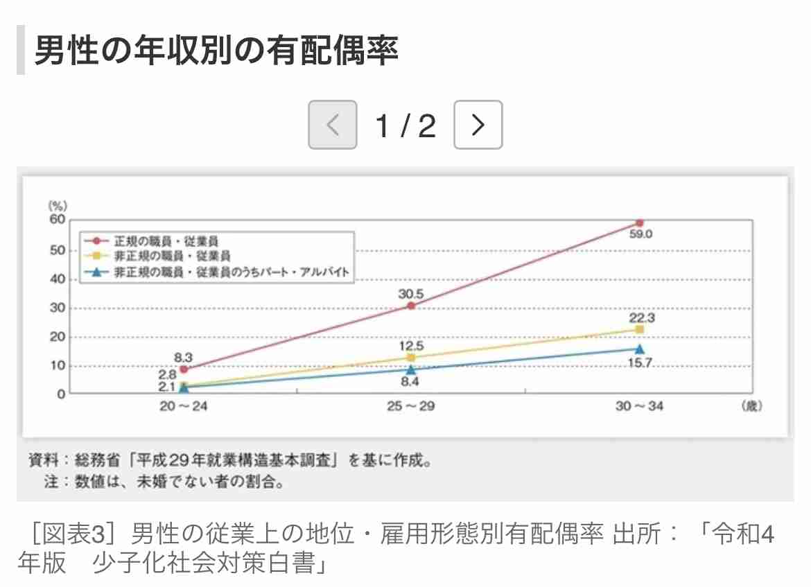 23年上半期の出生数37万人 前年同期比3.6%減