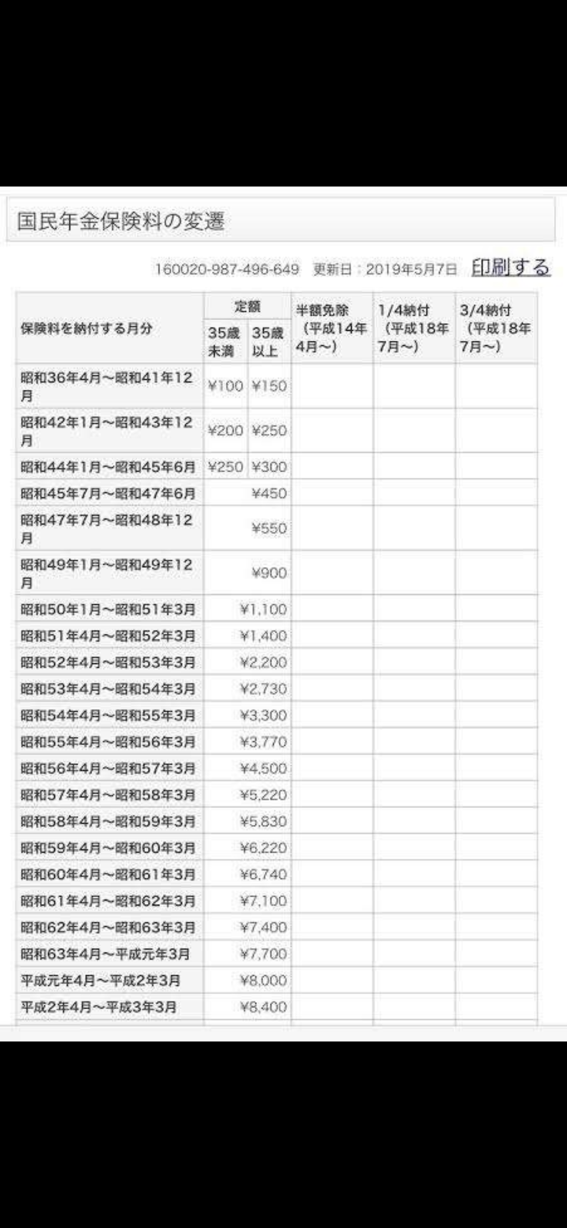 23年上半期の出生数37万人　前年同期比3.6％減