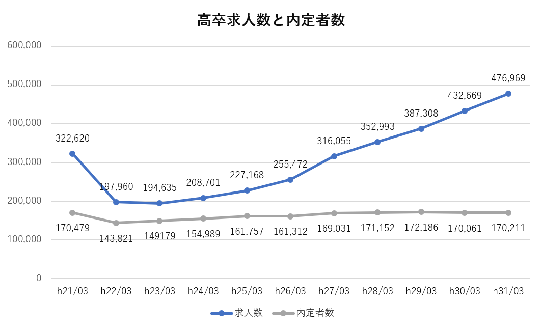 23年上半期の出生数37万人 前年同期比3.6%減