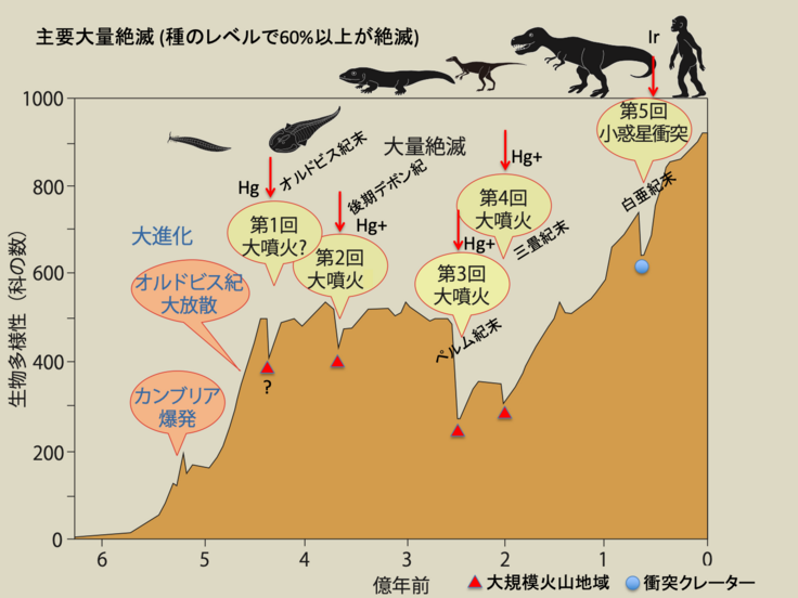 23年上半期の出生数37万人　前年同期比3.6％減