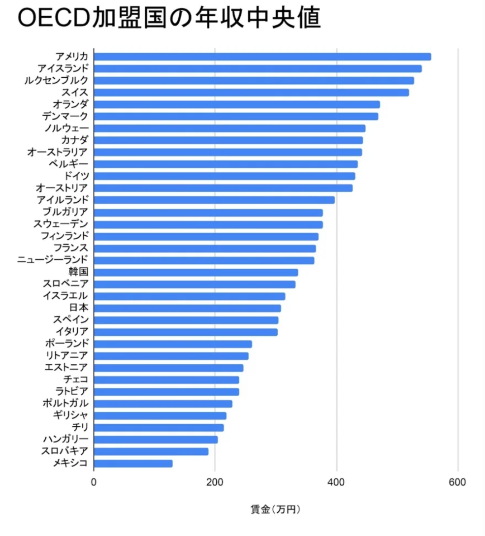「“女性”が家計を支えるカップルは幸せじゃない？」ことが英国の最新研究で明らかに