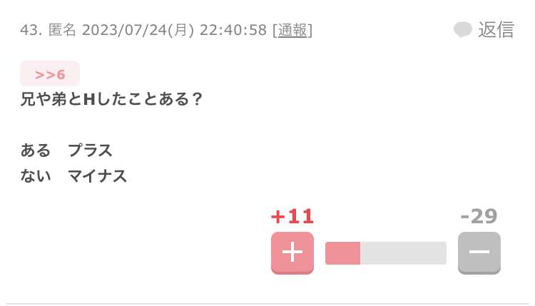 こんなガルちゃん民が何人いるか聞いてみるトピ