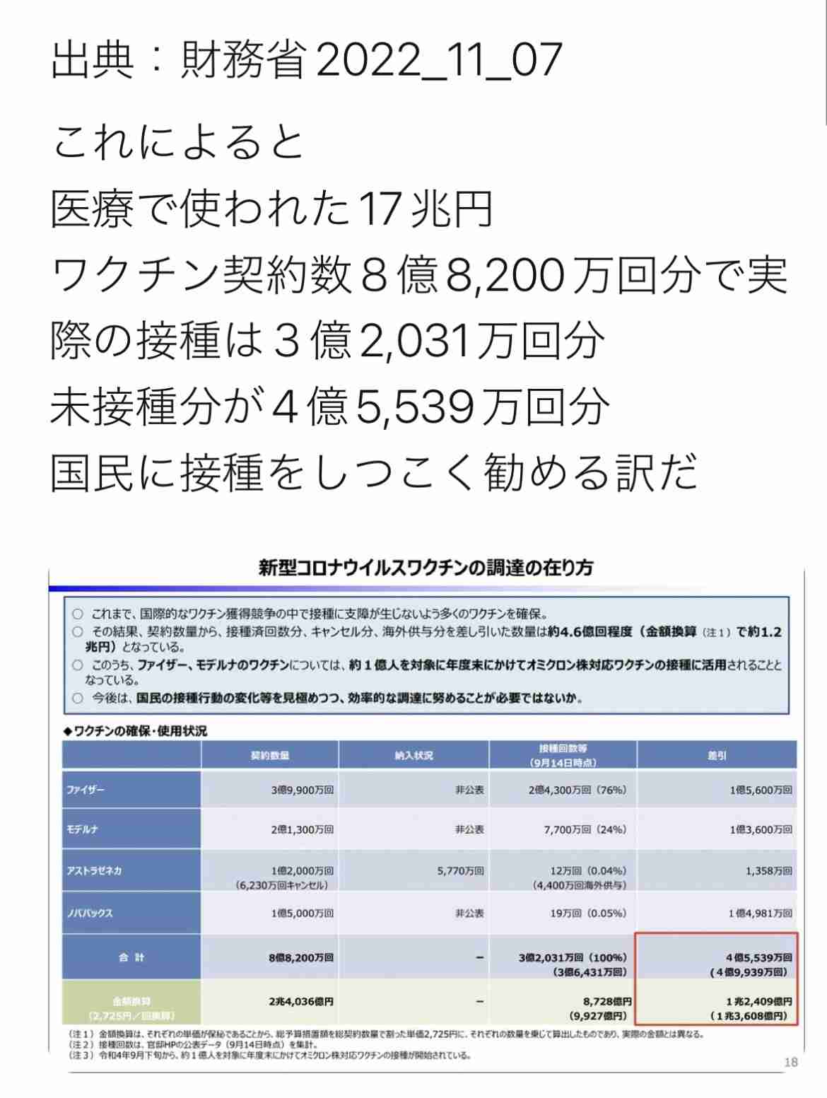 勤務医2割、なお過労死ライン　残業推計「年960時間超」―長時間労働、是正傾向も・厚労省研究班