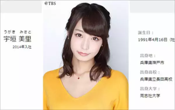 自分に似てる画像を貼って女子会に参加するトピpart5