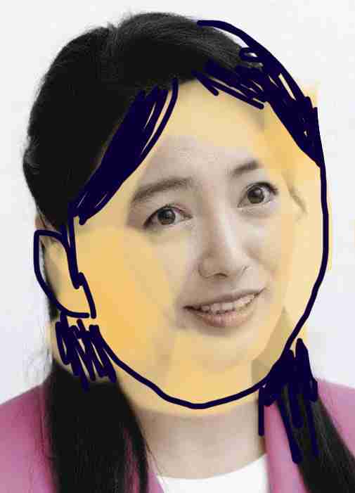 自分に似てる画像を貼って女子会に参加するトピpart5
