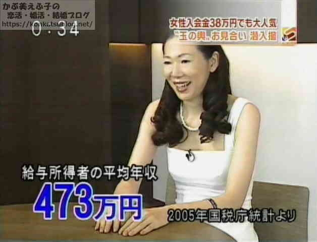自分に似てる画像を貼って女子会に参加するトピpart5