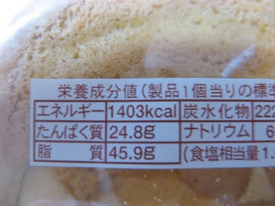 ネタ可〜私が太った理由〜