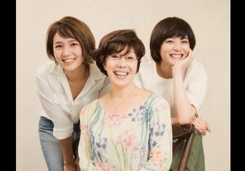義兄弟の家への帰省