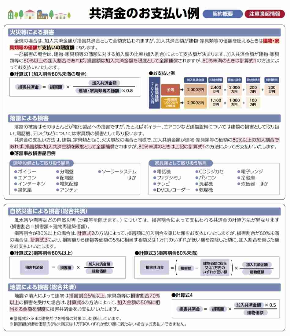 【台風の備え】火災保険
