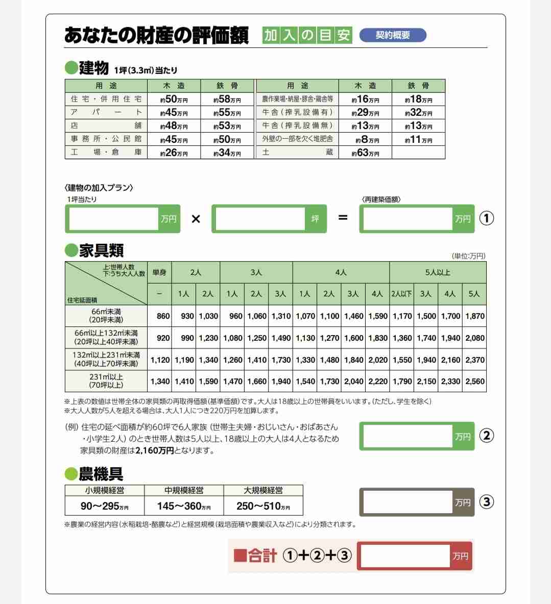 【台風の備え】火災保険