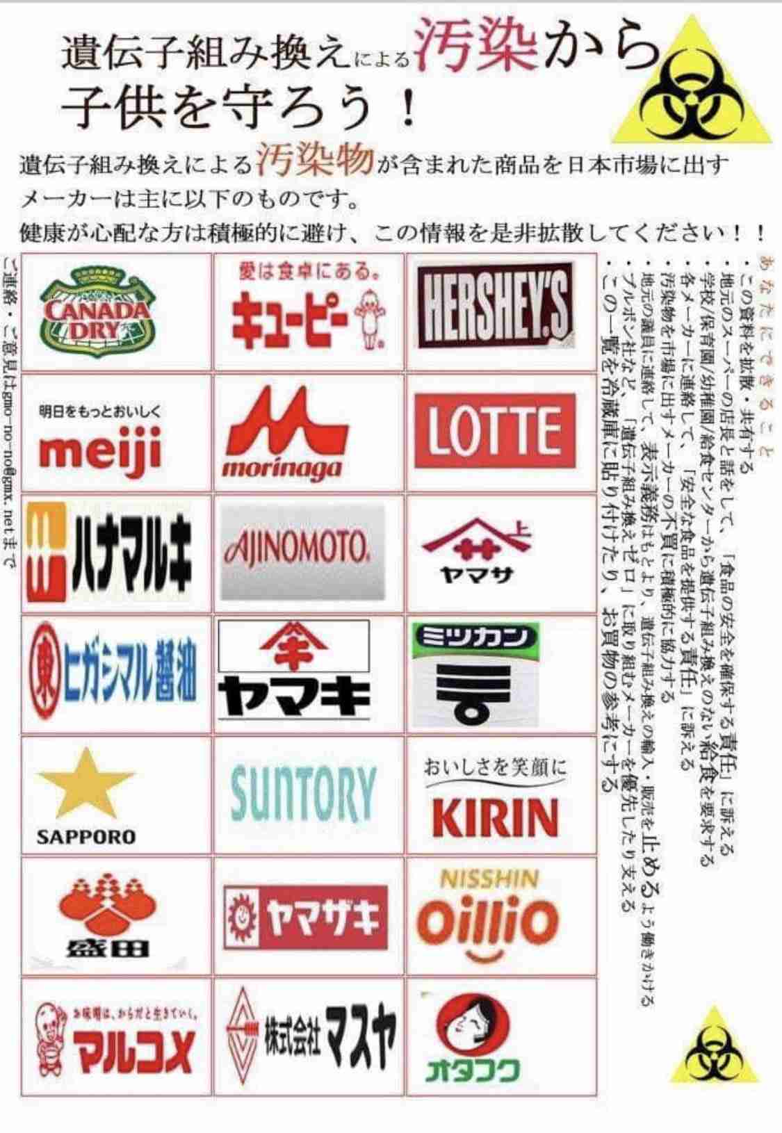 ジャンクな食べ物を健康食品っぽく説明するトピ　ぱーとつー