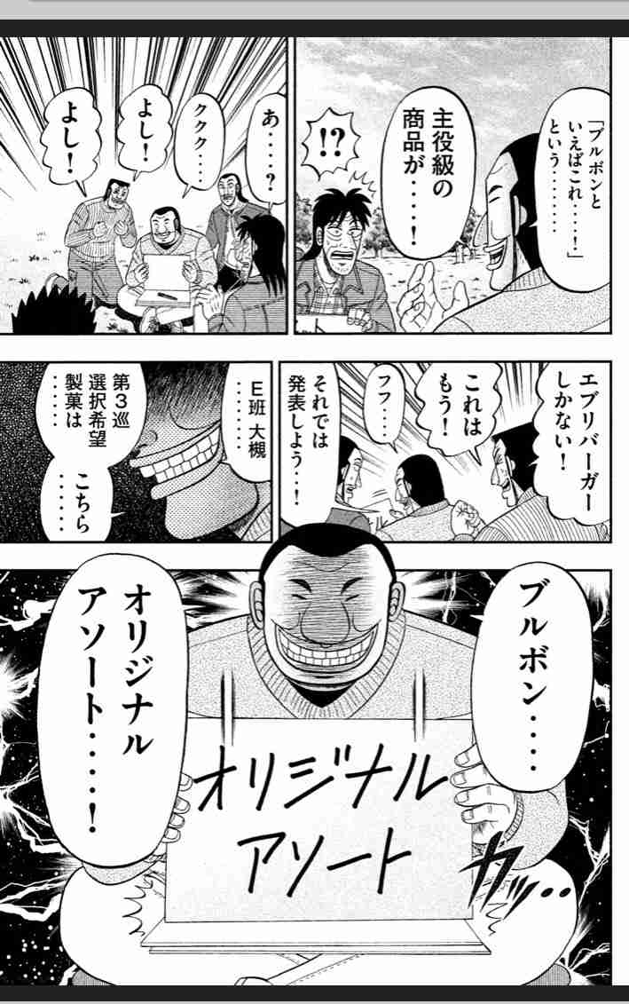 ブルボンのお菓子が好きな人の集い