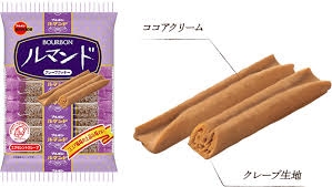ブルボンのお菓子が好きな人の集い