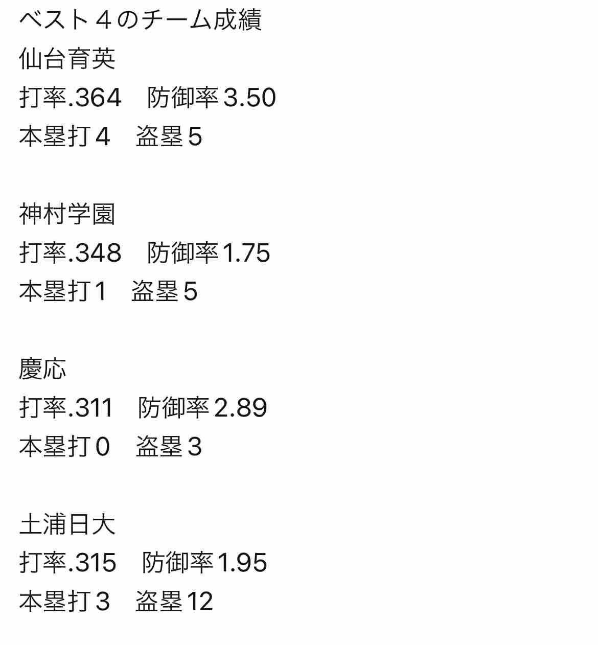【実況・応援】第105回全国高校野球選手権大会 13日目・準決勝
