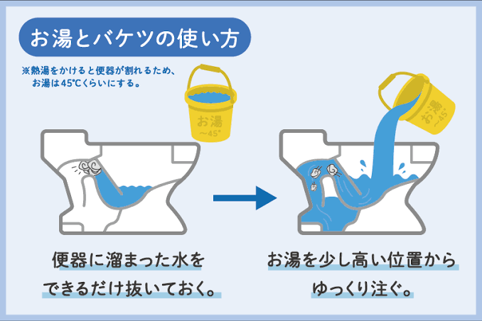 【注意喚起】やっちまった〜エピソード