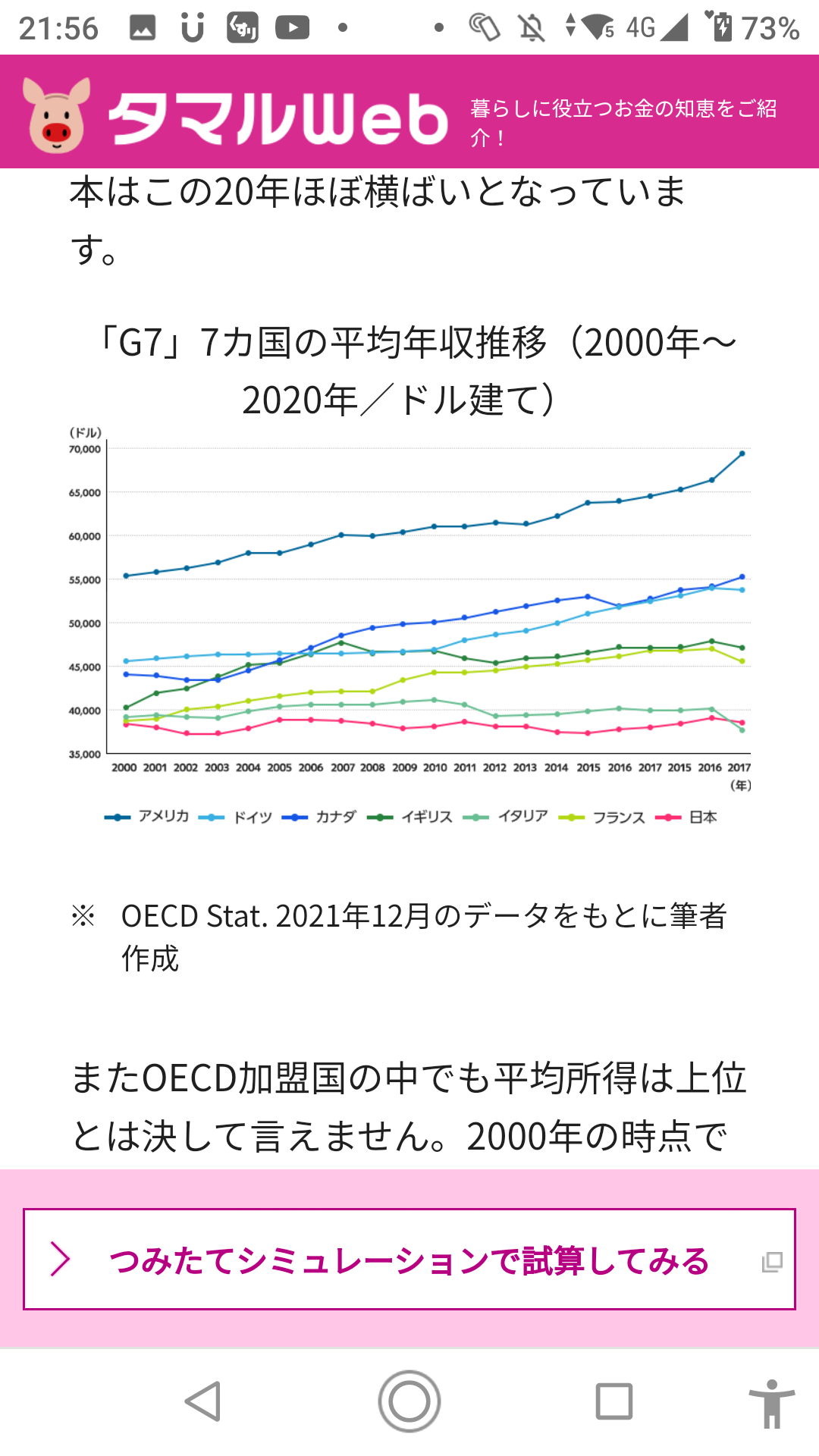 最低賃金、全国平均が初の1000円超え…改定額43円増の1004円