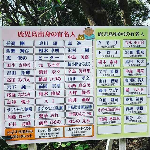 なんとなく知ってる有名人の出身地