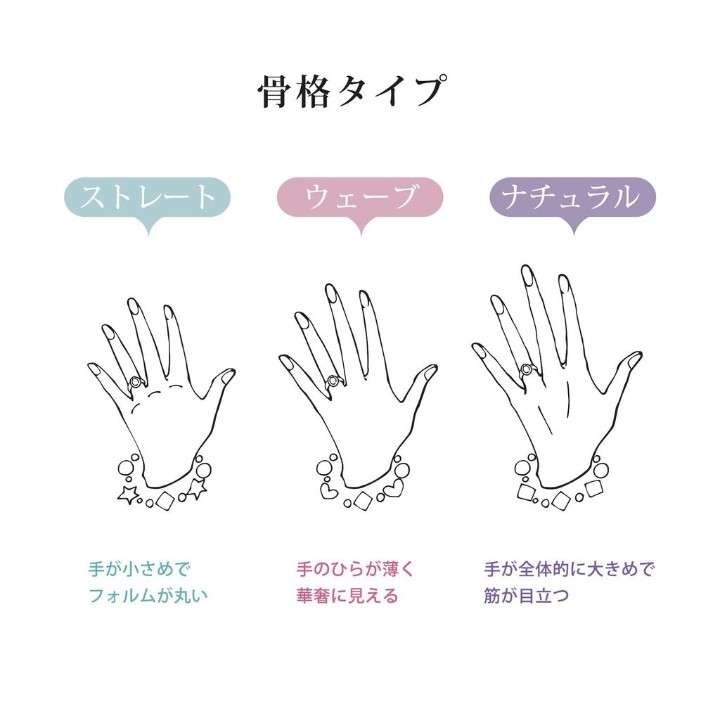 【骨格ナチュラル】この夏買ったおすすめの1着