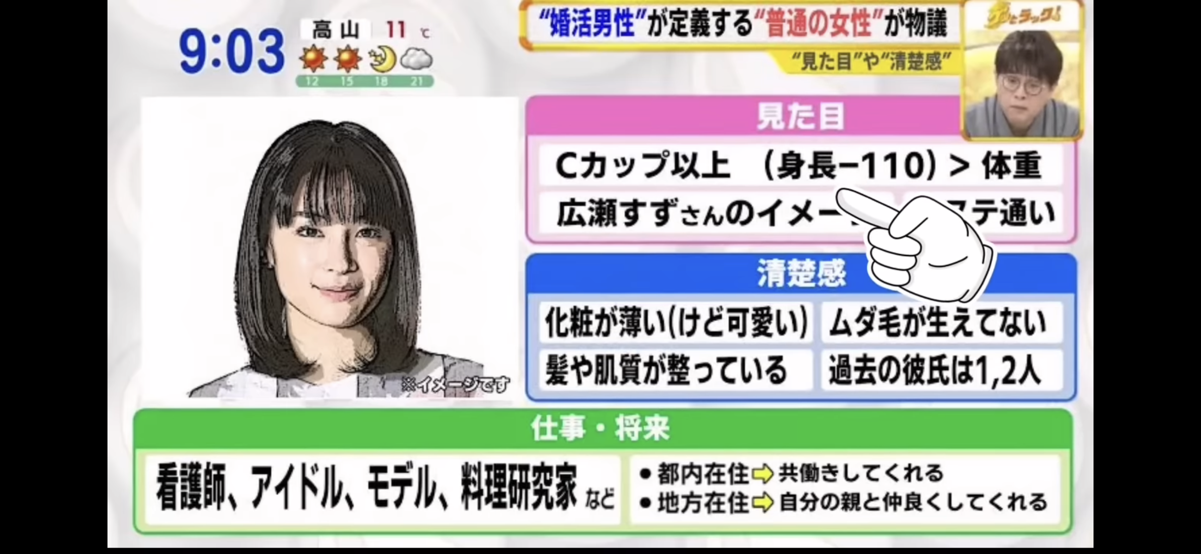 【婚活】経験者に質問するトピ