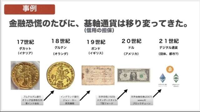 AIに奪われる職業
