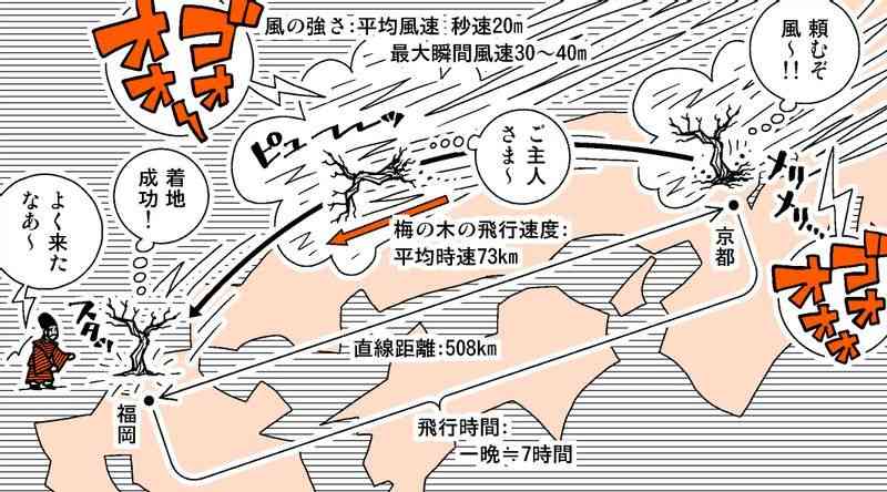 平将門・菅原道真・崇徳上皇、平安の三大怨霊を語る 其の二